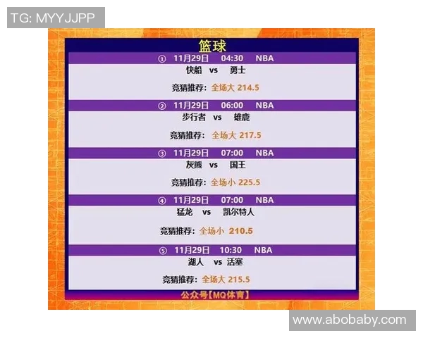 热火击败篮网，取得两连胜：胜利背后的秘密与未来展望