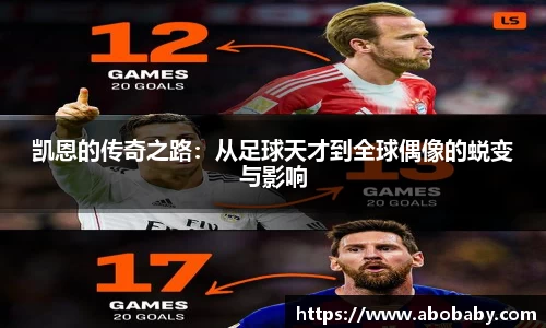 凯恩的传奇之路：从足球天才到全球偶像的蜕变与影响